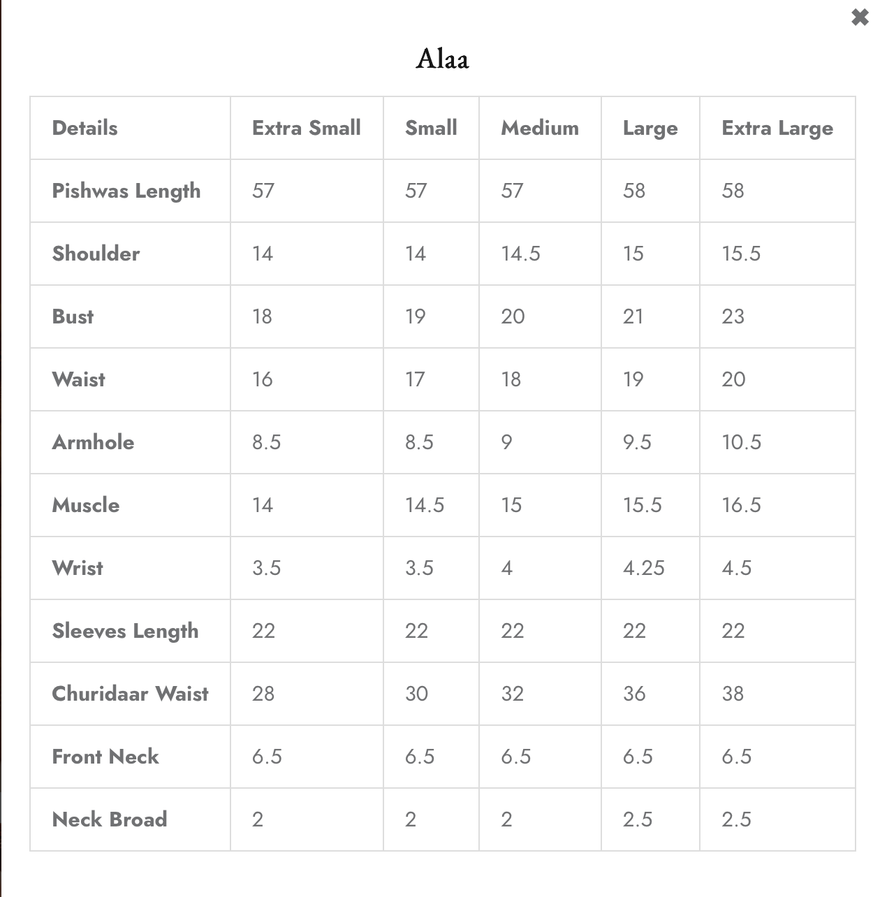 Alaa