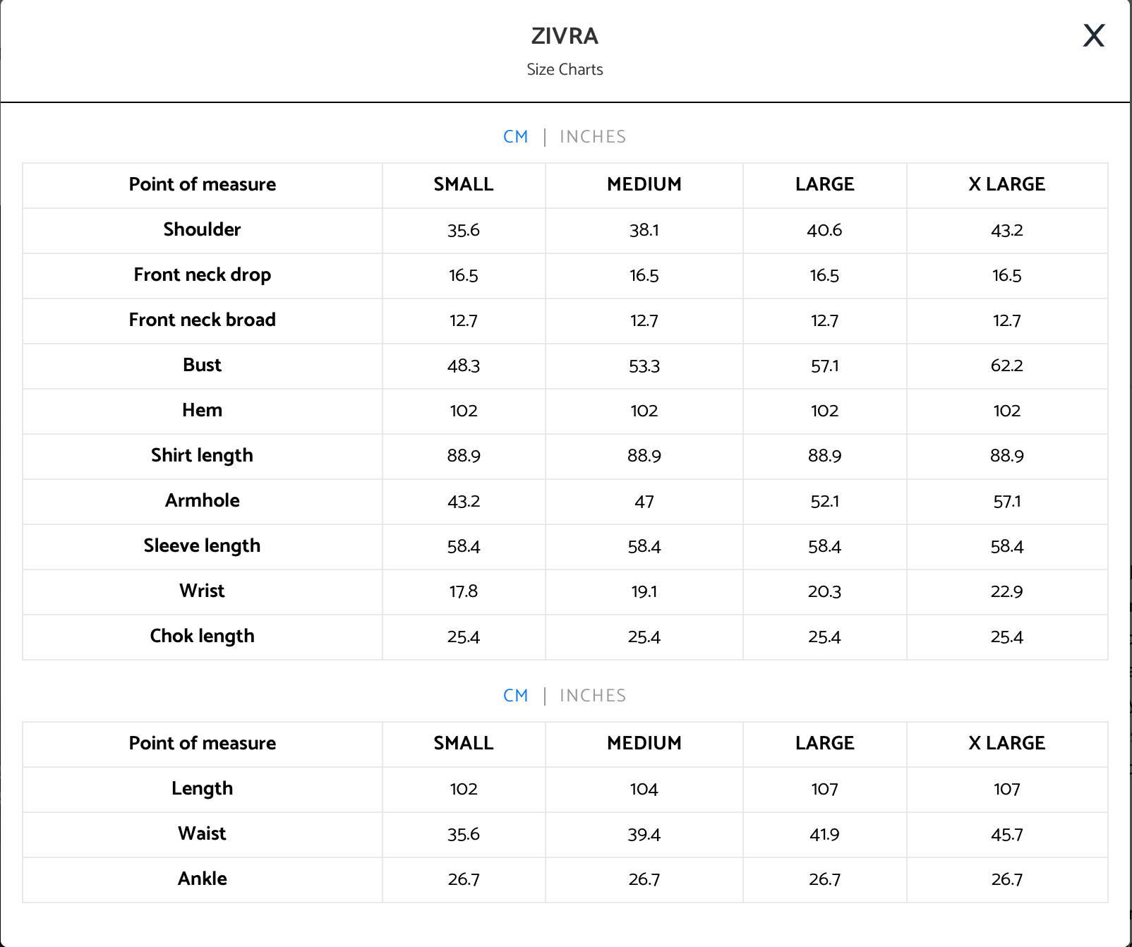 ZIVRA