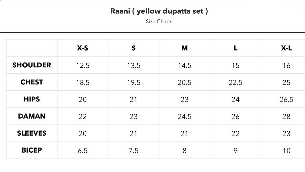 RAANI ( YELLOW DUPATTA SET )